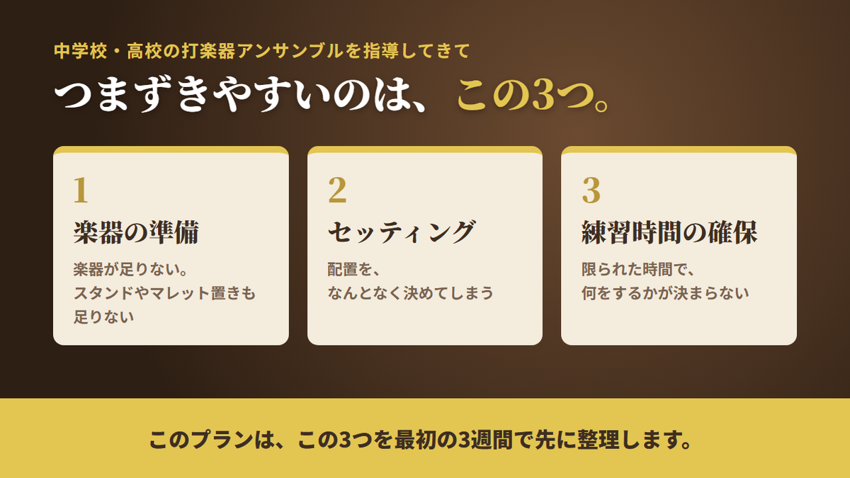 つまずきやすいのは、楽器の準備・セッティング・練習時間の確保の3つ