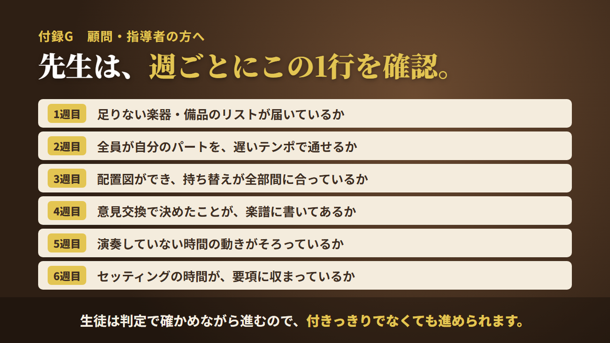 顧問の先生向けの週ごとの確認表