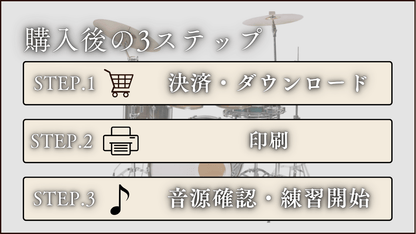 吹奏楽部員のためのドラムセット基礎ガイド