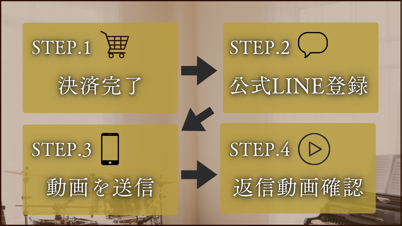 【動画添削】スマホで撮ってLINEで送るだけ！打楽器プロのワンポイントレッスン