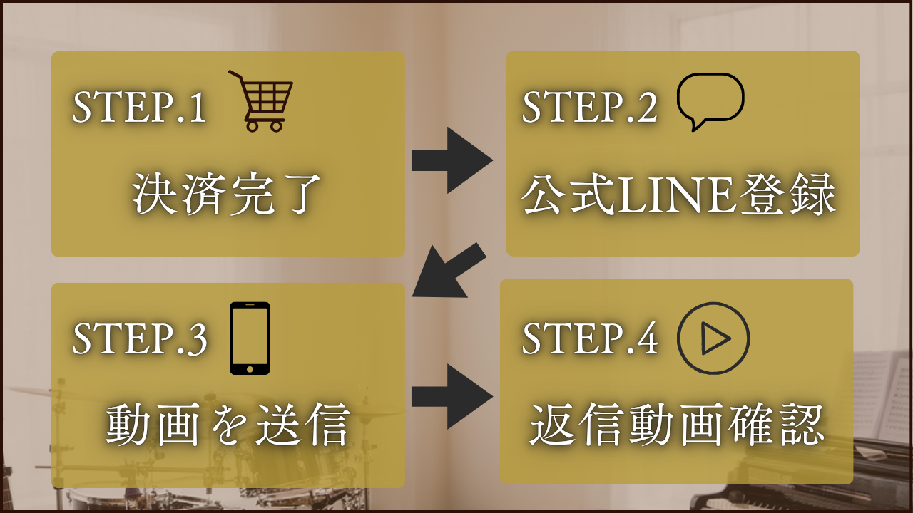 【動画添削】スマホで撮ってLINEで送るだけ！打楽器プロのワンポイントレッスン